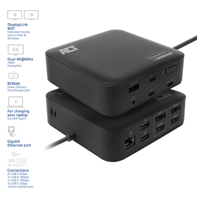 dock, USB-C, HDMI, displayport, multiport