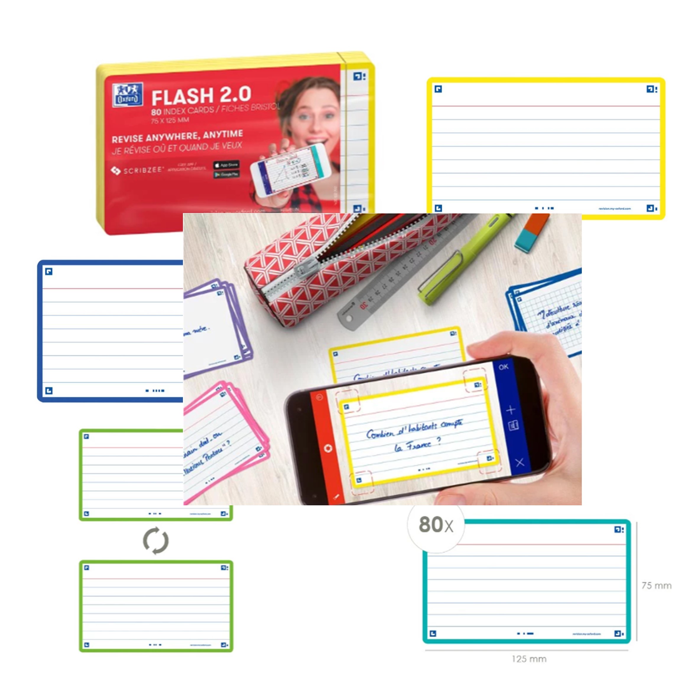 Effectiever studeren voor eindexamens Effectiever studeren voor eindexamens