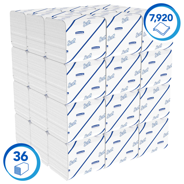 Toiletpapier Scott Control gevouwen 2-laags 36x220vel wit 8509