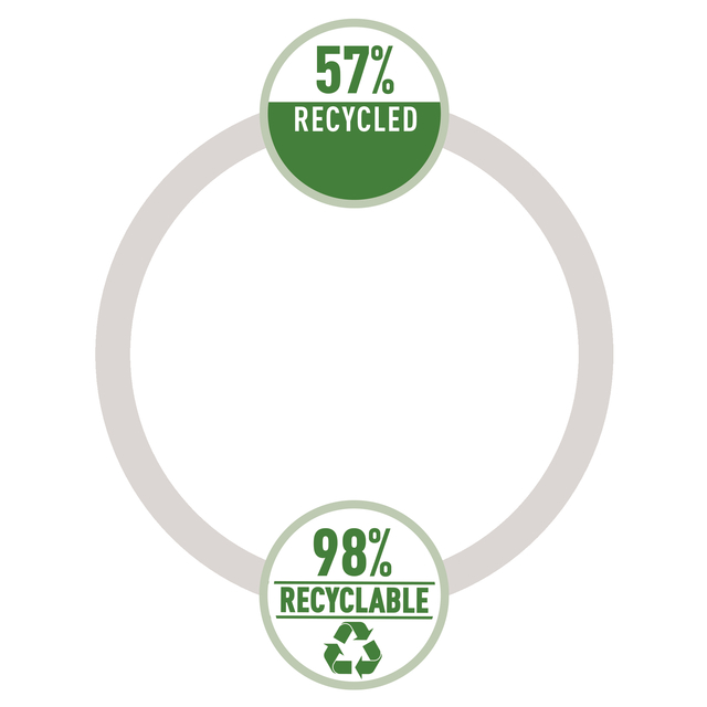 recycled, recyclable, 57% recycled, 98% recyclable, circulaire logo