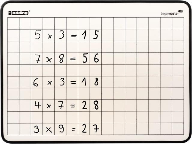 whiteboard, multiplication, grid, math-table, education