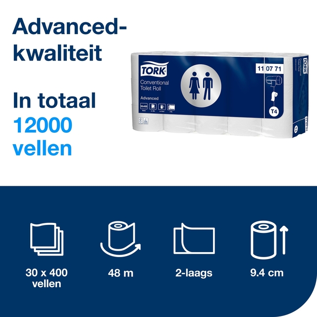 toiletpapier, tissue rol, 2-ply, badkamer, verpakking