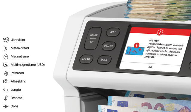 ATM, geldautomaat, pinapparaat, bankkaart, documentlezer