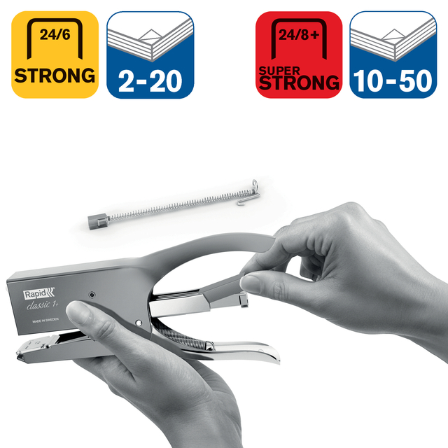 tang, nietje, nietenklem, tangenklem, handgereedschap
