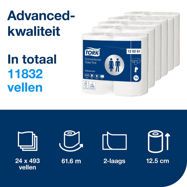 toiletpapier, papierrollen, 3-laags, tissue, conventioneel toiletpapier