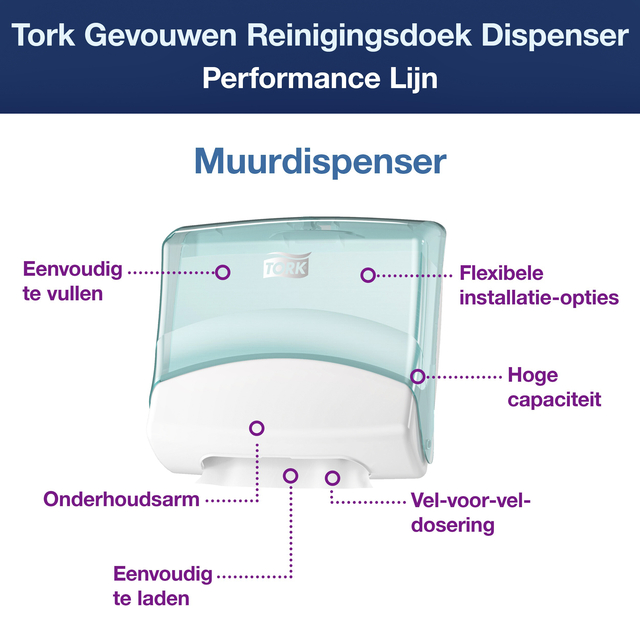 Reinigingsdoekdispenser Tork W4 Performance gevouwen turquoise 654000