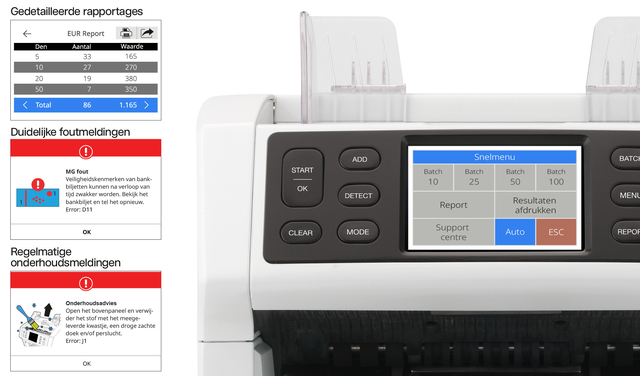 A4 printer, Kantoorprinter, Kleurprinter, Scanner display, Bedieningspaneel