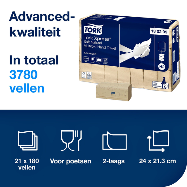 papier handdoek, tissue, tork xpress, multifold, proofi