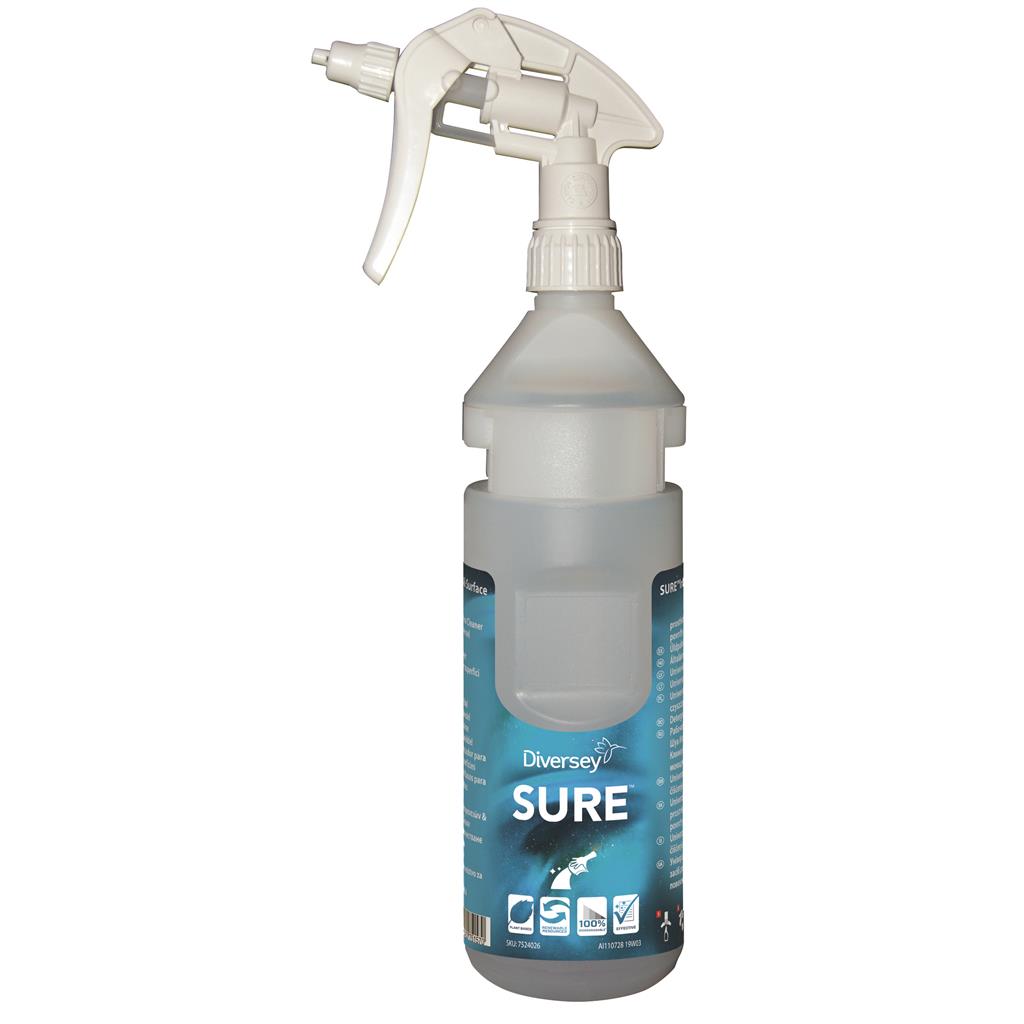 SURE Sproeiflacon leeg Surface en Interior Cleaner 6x 750ml