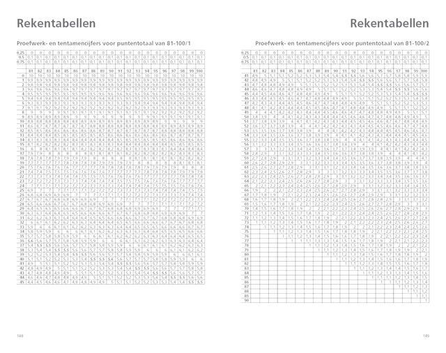 Schoolagenda 2026-2027 Ryam docenten 7dagen/2pagina's zwart
