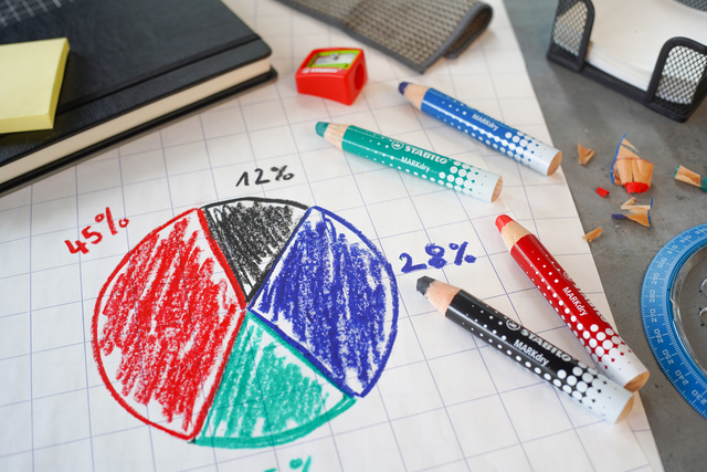 Whiteboardpotlood STABILO MARKdry 648/41  blauw