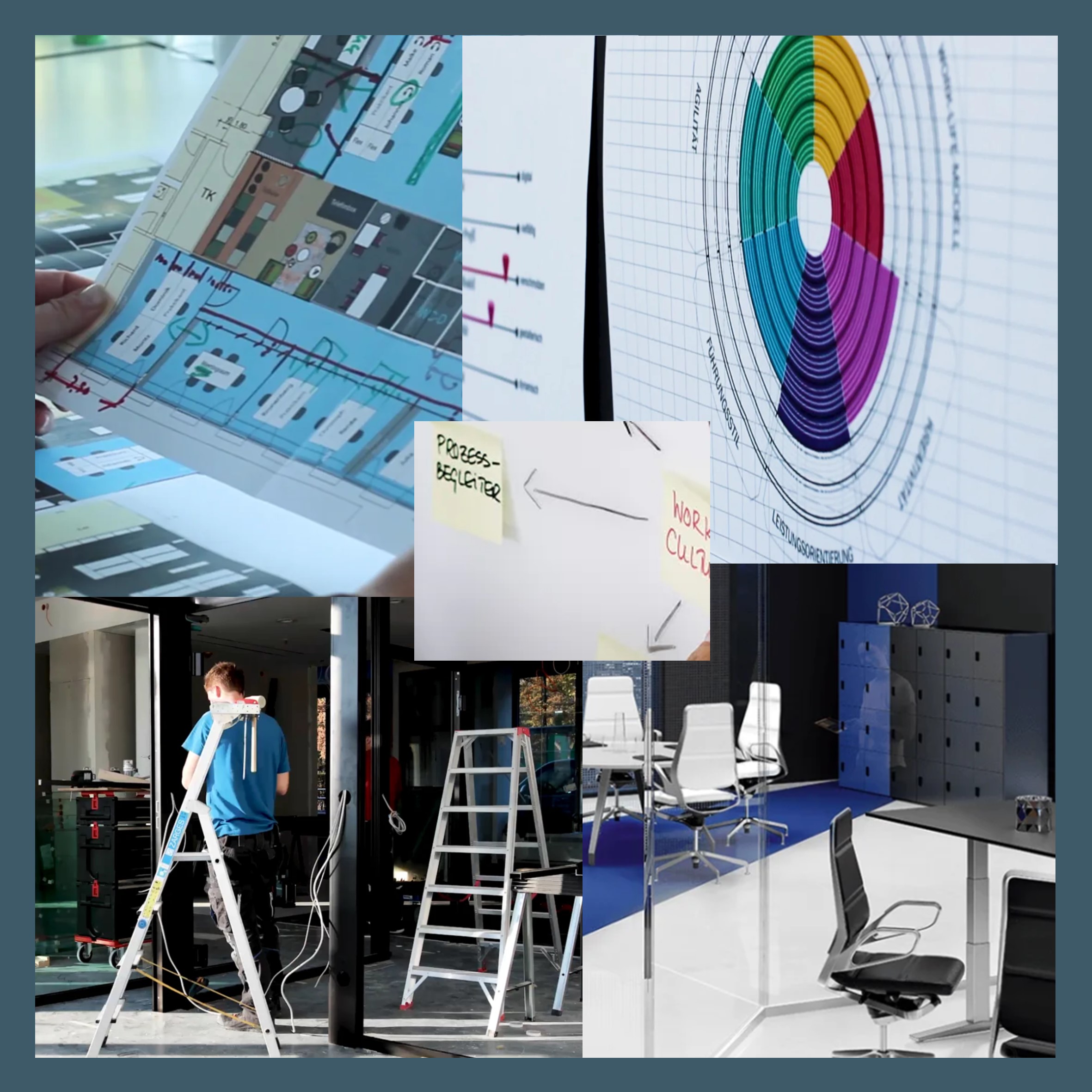 De weg naar een geslaagde plek om te werken; van werkplek naar plek om te werken deel 8 De weg naar een geslaagde plek om te werken; van werkplek naar plek om te werken deel 8