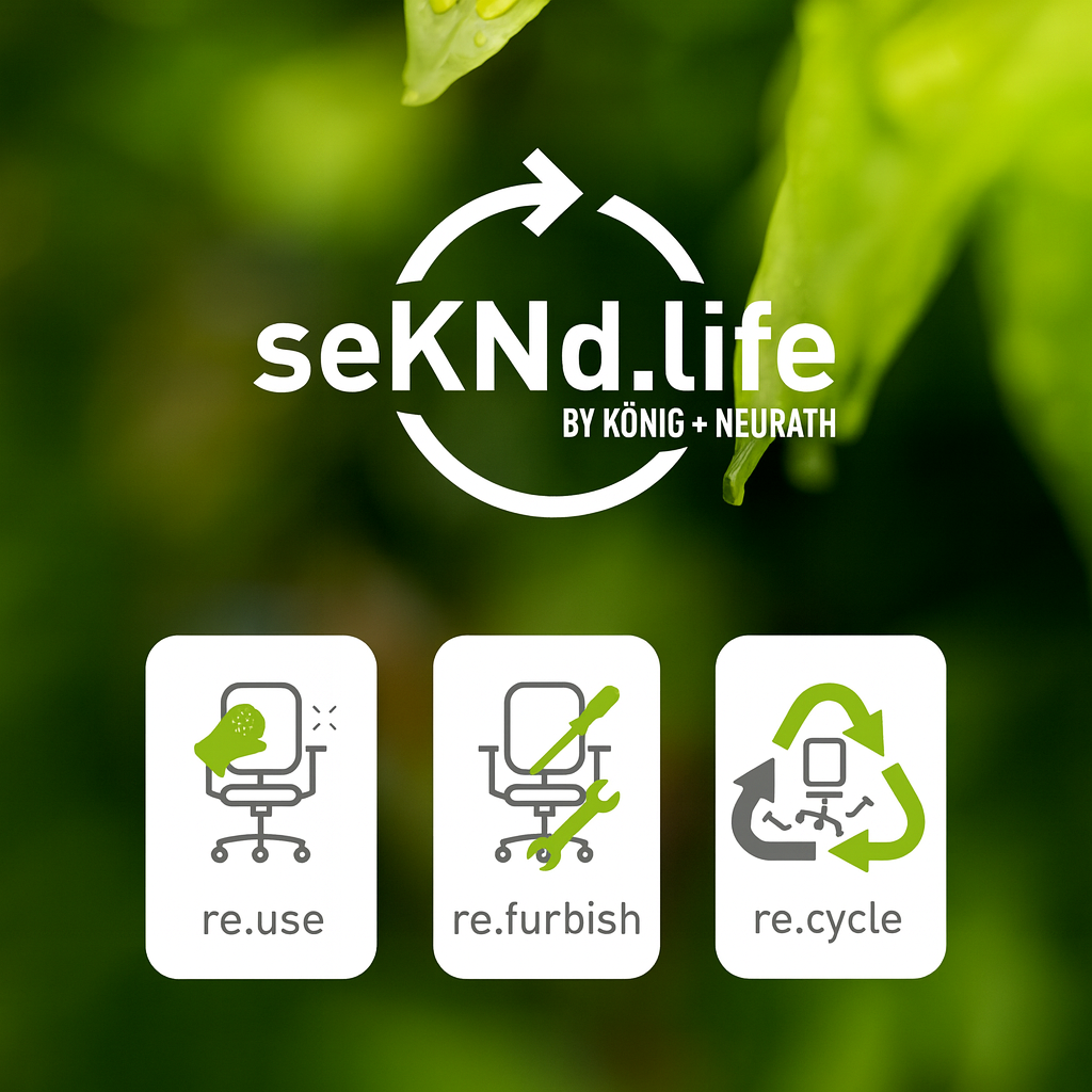 Wat is eigenlijk nieuw? König + Neurath laat zien hoe circulair denken werkt met seKNd.life Wat is eigenlijk nieuw? König + Neurath laat zien hoe circulair denken werkt met seKNd.life