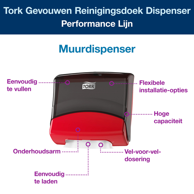 Reinigingsdoekdispenser Tork W4 Performance gevouwen rood 654008