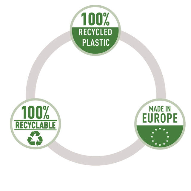 recycled plastic, made in europe, plastic product, eco label, recyclable