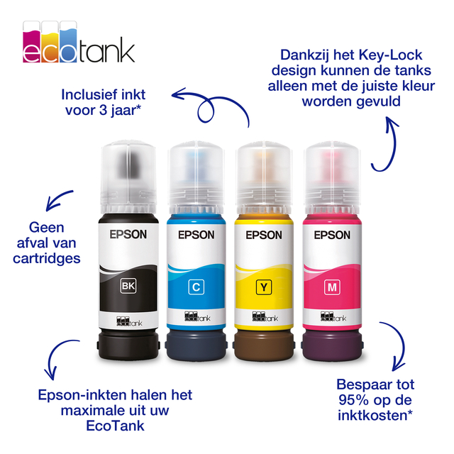 inktvat, inktank, inktanks, vol zach, printerinkt