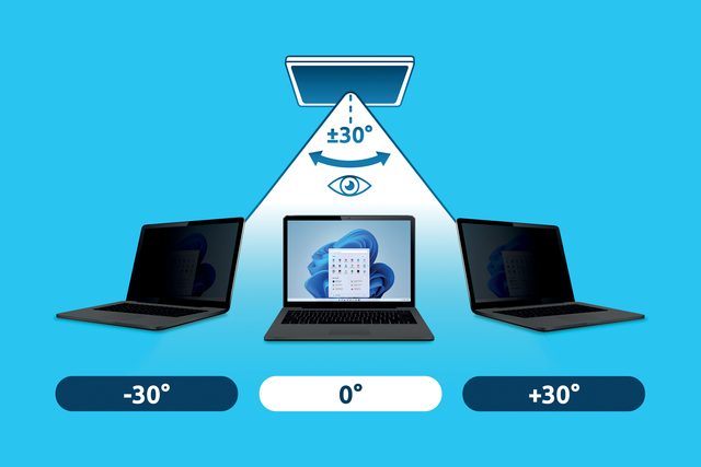 laptop, privacyfilter, schermfilter, beperkte kijkhoek