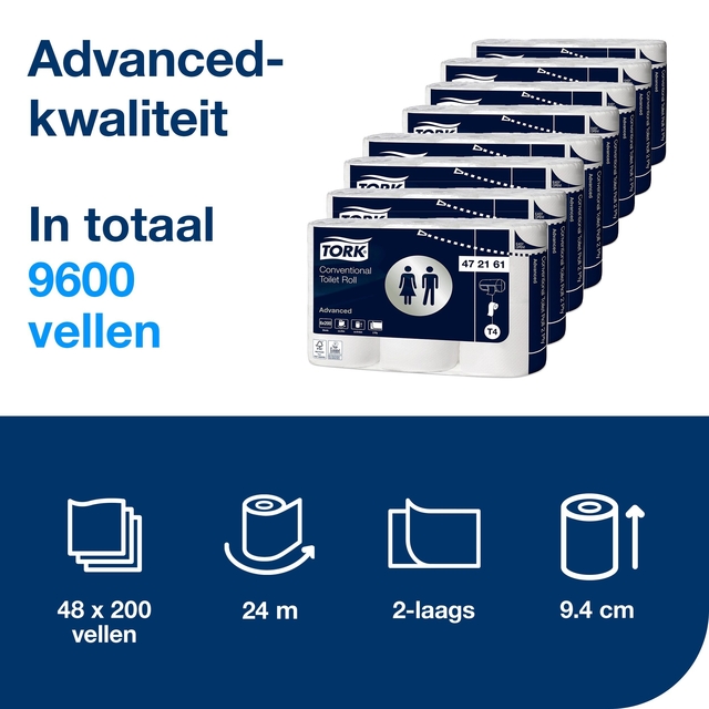 wc-papier, toiletpapier, tork, 2-laags, conventioneel