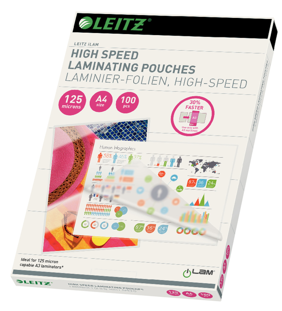 Lamineerhoes Leitz iLAM A4 High speed 125 mic