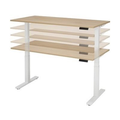 Zit-Sta bureau voorbeeld