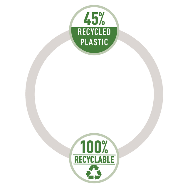 recycled plastic, 100% recycled, recyclable, plastic ring, eco label